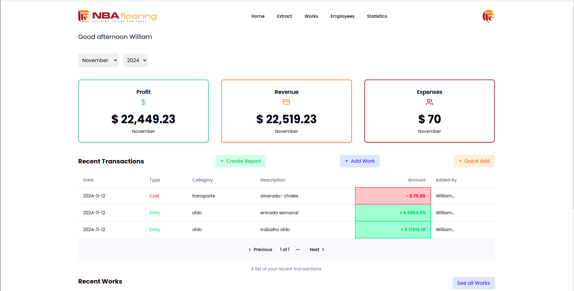 Site Gerenciamento de Fluxo